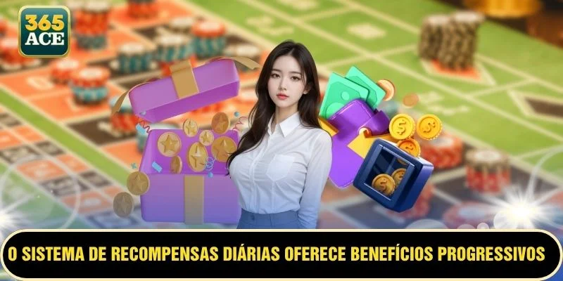 O sistema de recompensas diárias oferece benefícios progressivos por meio do engajamento consistente
