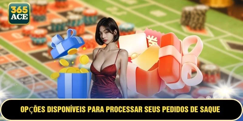 Opções disponíveis para processar seus pedidos de saque