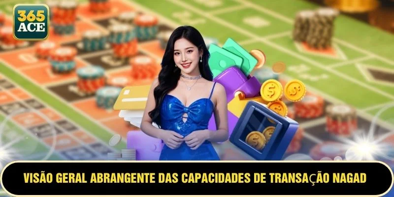 Visão geral abrangente das capacidades de transação NAGAD payment